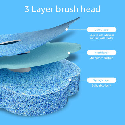 18/30 szt. Zestaw Szczotki WC z Wymiennymi Główkami – Ulepszony Długi Uchwyt do Łazienki